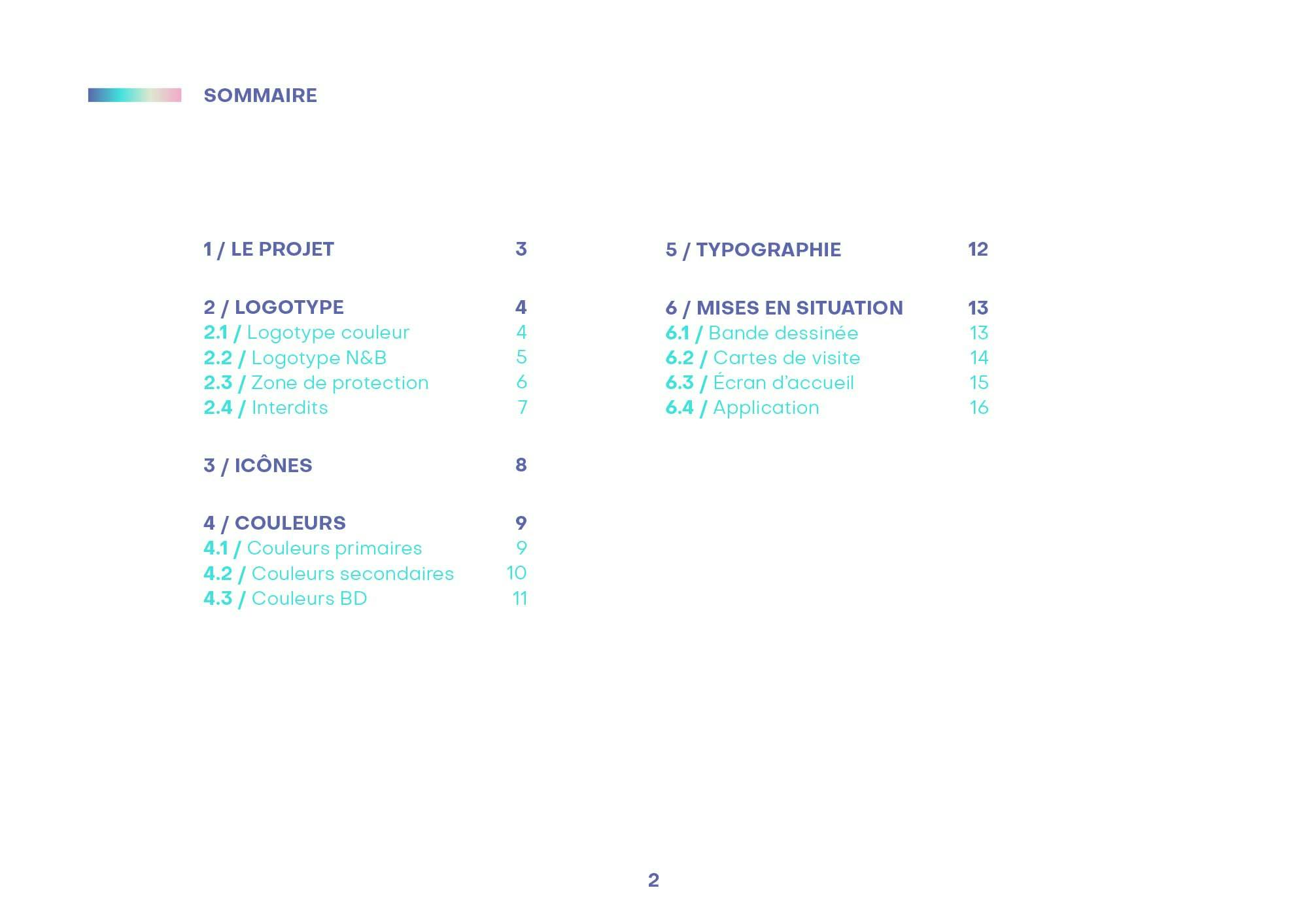 Brand guidelines (Table of contents)